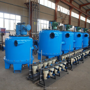 Botanique extracteur prix/ventouse prix - Product Image 4