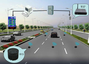 เครื่องตรวจจับยานพาหนะจราจรเปลี่ยนเซ็นเซอร์วง - Product Image 3