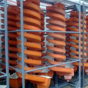 Spiral Separator for gravity method mineral processing