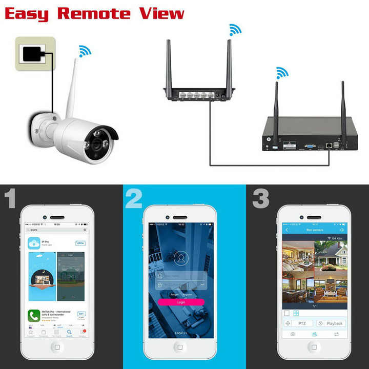 Prezzo di fabbrica 4ch Sicurezza di Registrazione 720 p 1080 p P2P IP WiFi Della Macchina Fotografica Senza Fili Kit NVR