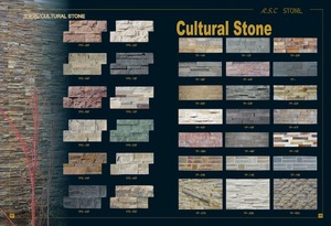 Villa extérieur carrelage mural, culture <span class=keywords><strong>pierre</strong></span> pour la décoration murale - Product Image 6