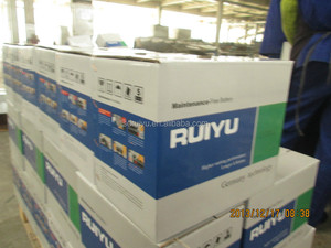 Chinese products sold 12v lithium polymer battery cheap goods from china - Product Image 4