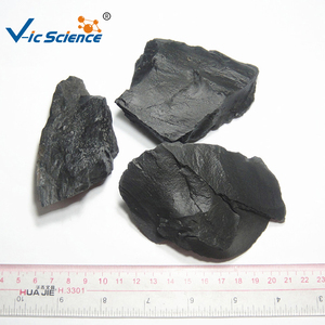 Price of Natural Ore Mineral Rock <strong>Samples</strong> of Flint Stone Teaching Specimens