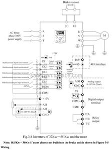 Ascensor se lazo cerrado de Control de vectores de torsión grande inversor de frecuencia AC Motor - Product Image 5