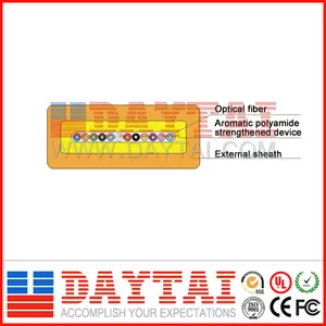 8 코어 광섬유 케이블 실내 리본 광섬유 케이블