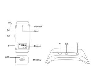 2018 Populaire 64 GB Multi-fonction Smart Bracelet Mini Invisible Caméra Espion Caché - Product Image 6