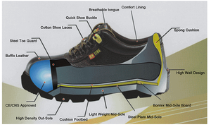 Factory Fashionable Feet <strong>Protective</strong> Genuine Buffalo Leather Work Safety Shoes Work <strong>Boots</strong> - Product Image 3