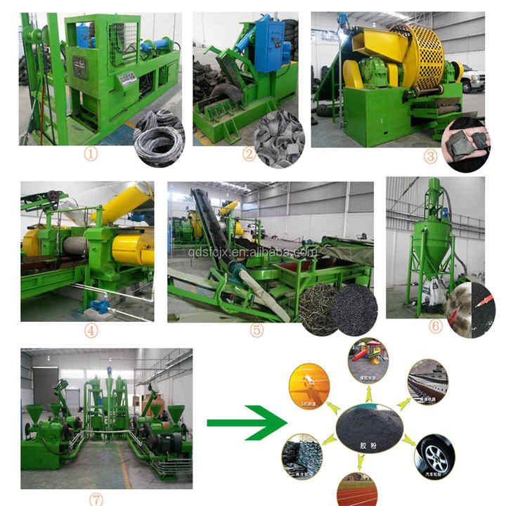 Tire Recycling Machine