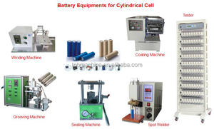 Línea de Producción Piloto de Laboratorio de Baterías de Iones de Litio Llave en Mano para Celdas de Moneda, Celdas Cilíndricas y Celdas de Bolsa - Product Image 3