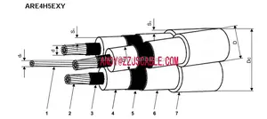 ABC 케이블 ARE4H5EXY 26/35kV 3x1x185 + 50Y