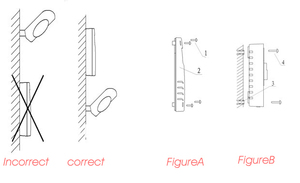 BS300灯灯控制Lux可调自动日光传感器开关自动光电管传感器开关塑料标准 - Product Image 4
