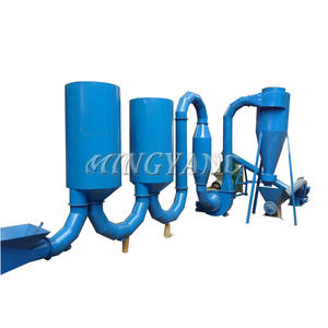 Secador de flujo de aire de alta capacidad marca Mingyang certificado CE para procesamiento de alimentos cáscara de arroz engranaje de polvo de biomasa PLC hecho duradero TI - Product Image 5