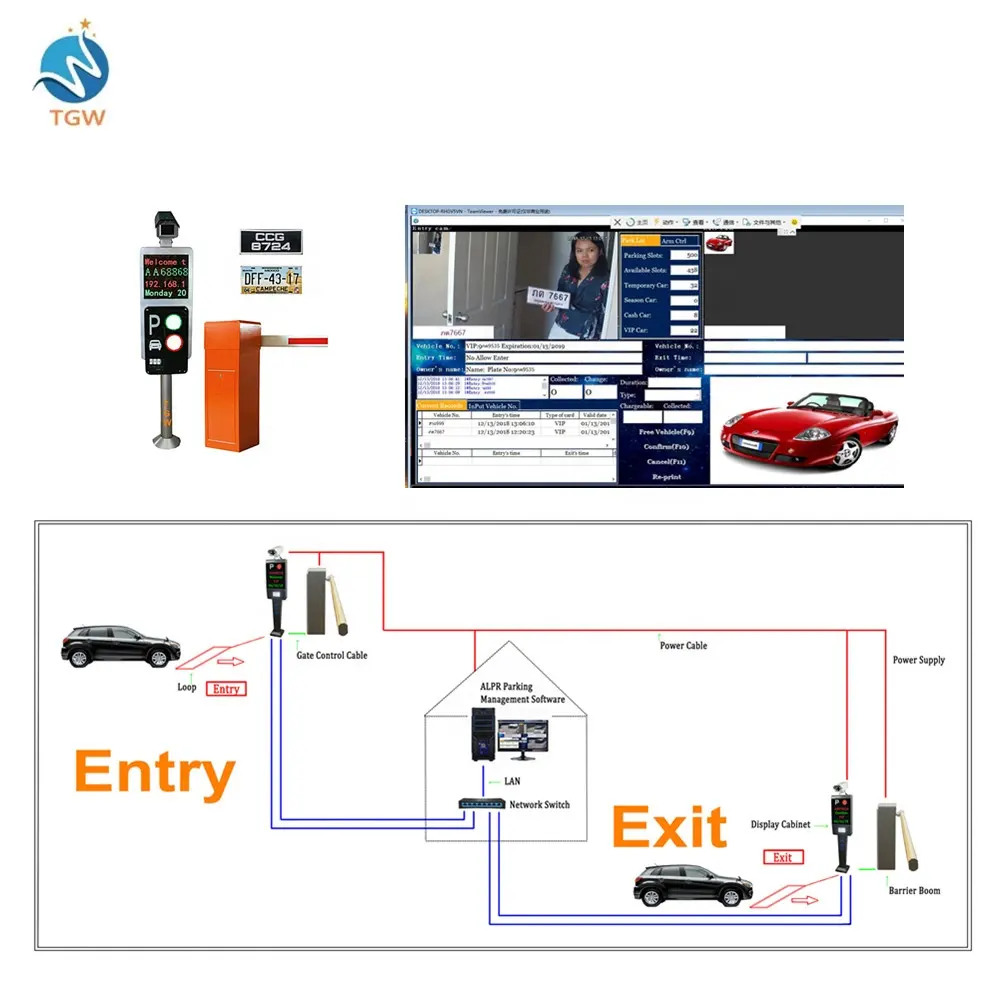 הגעה חדשה אוטומטי חכם רכב חניה מערכת מחיר עם מספר צלחת זיהוי פלאק immatriculation תאילנד