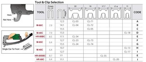 "Pneumatic Clinch Tool APLUS M-45C 6.4mm Crown Light Weight Industrial Mattress <b>Spring</b> <b>Clips</b>" - Product Image 2