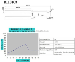 Puerta corredera accesorios pistón del amortiguador - Product Image 2