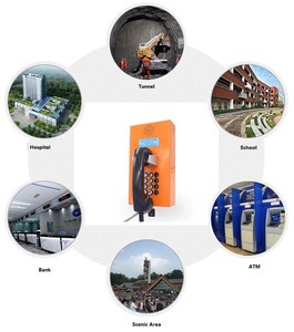 Système <span class=keywords><strong>téléphonique</strong></span> robuste et anti-vandalisme KNZD-05 LS LCD pour les détenus en prison, ligne directe pour les centres de détention - Product Image 3