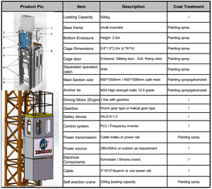 CE Disetujui Beban 500kg industri kecil rak lift shaft mini rak hoist - Product Image 3