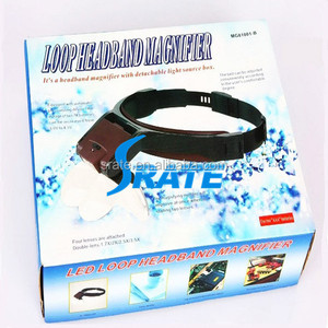 MG81001-B הוביל לולאה מגב עם תאורה נתיק - Product Image 6