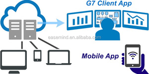 เซ็นเซอร์เตือนภัยดิจิตอลไร้สาย RF 433 MHz เซ็นเซอร์กันน้ำเปิดประตูระบบการเก็บข้อมูล - Product Image 6