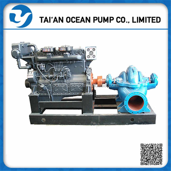 Myanmar Water Pump