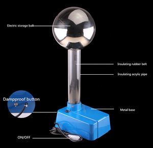 Van De Graaff - Product Image 5