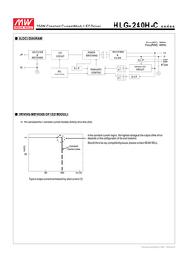 C700 C1050 C1400 C1750 C2100 HLG-240H-C Điện Áp Cao Đầu Ra 240W Meanwell LED Driver Cho Crees CXB3590 - Product Image 5