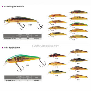 Marke neue preiswerte qualität tango cnk fischköder - Product Image 6