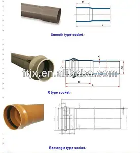 Tubulação de plástico/máquina de expansão para linha de produção de tubos