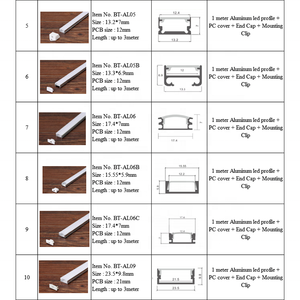 ราคาโรงงานนำแถบแสงอลูมิเนียมรายละเอียดสำหรับแถบไฟ Led - Product Image 5