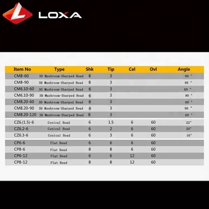 <span class=keywords><strong>3D</strong></span> נתב חריטת אבן כרסום חותך עבור אבן חול - Product Image 6