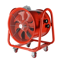 Ventilateur industriel, ventilateur à tambour, ventilateur d'air avec approbation TUV à Xingwang