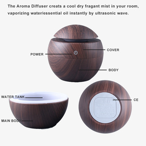 Máy Khuếch Tán Hương Thơm Tinh Dầu Bán Chạy Nhất 2023 Ml Cho Máy Tạo Độ Ẩm Phun Sương Mát USB Cho Xe Hơi - Product Image 5