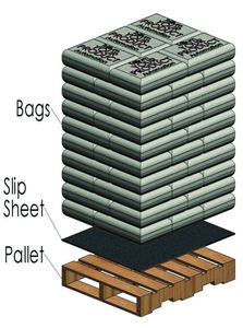 Đen Mật Độ Cao Polyethylene Nhựa Trượt Tấm Pallet Cho Vận Chuyển New Style Nhựa Pallet - Product Image 6