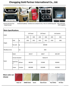 Isuzu 4x2 4x4 gasolina y diesel <span class=keywords><strong>camioneta</strong></span> con color diferente - Product Image 3