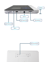 Sistem Alarm Keamanan Terbaru 2018 WIFI/GPRS/GSM Smart Home Alarm dengan Kontrol Aplikasi Android/IOS