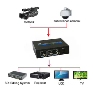 SD-SDI HD-SDI 3G-SDI Splitter 1x2 BNC 1 ingresso e 2 uscite per il Monitor Della Fotocamera DVR VCR del CCTV Video encoder di Trasmissione