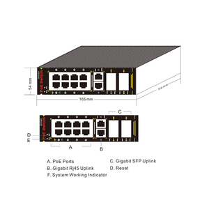 Bộ Chuyển Đổi Mạng Được Quản Lý Thông Minh Công Nghiệp Khoảng Cách Xa 250M 1000M Bộ Chuyển Đổi POE <span class=keywords><strong>Ethernet</strong></span> Gigabit 14 Cổng - Product Image 5