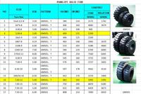 GOODMATE Industrielle Vollgummi-Gabelstaplerreifen 5.00-8/3.00 Nicht-Markierende Gummiräder Ein Jahr Garantie Fabrik-Großhandelspreis