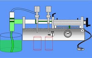 YD-500 Semi Auto Einzel düse Kolbenpumpe Tomtato Sauce Füll maschine - Product Image 3
