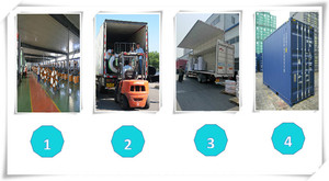 Tuyau chauffant pour chauffage au sol, OEM, vente en gros, dn16 dn20 dn25 dn32 pex - Product Image 6