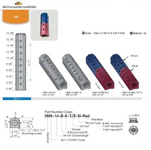 Water Distribution Manifold For Injection Mould