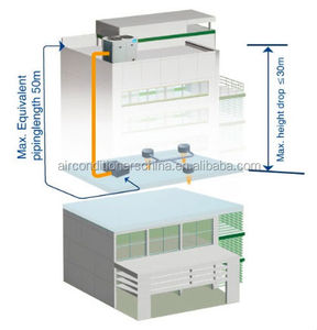 ท่อแอร์ท่อแรงดันไฟฟ้าสถิตย์ R410a เขตร้อน - Product Image 4