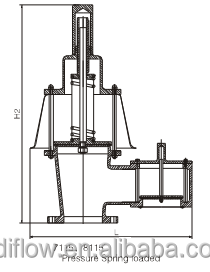 Áp Suất/Chân Không Cứu Trợ Van Vent Để Khí Quyển Trọng Lượng Nạp - Product Image 6