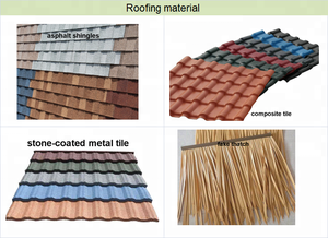 China supplier petty Shed material log prefab housing - Product Image 2