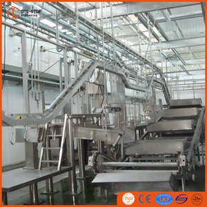 Hồi giáo Chế Biến Thịt Lạc Đà Cho Chất Lượng Abattoir Halal - Product Image 5