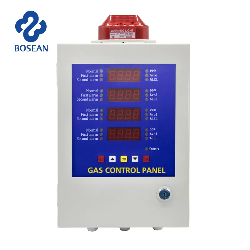 Combustible gas leak fire alarm control panel/ gas detector controller with multi-function