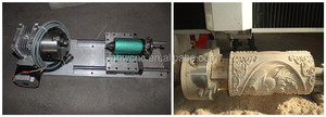 Fresatrice CNC Sanwei a Mandrino Singolo 2.2KW Raffreddata ad Acqua con Controllo NC Studio, Alta Precisione 0.03mm per Intaglio del <span class=keywords><strong>Legno</strong></span>, Gambe di Divani e Tavoli - Product Image 5