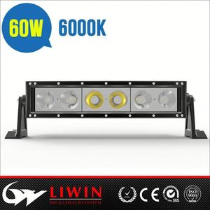 Buena calidad ninguna advertencia más alejado de Control Led de luz ambulancia - Product Image 1