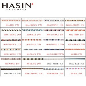 Hasin Free Sample Interior Pencil Decorative <strong>Border</strong> Strips <strong>Ceramic</strong> <strong>Tile</strong> Trim 30x300mm Large Format Porcelain <strong>Tile</strong> Industrial - Product Image 4