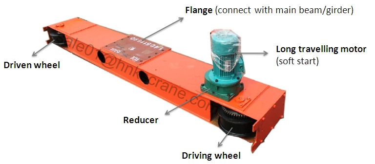 LDA SIngle Girder Overhead Crane Electric Drive A3 With Hoist 8m/Min
